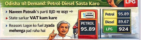 Fuel Price News 2026: Petrol, Diesel aur LPG Rate