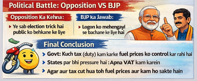 Screenshot-2026-03-28-at-11-44-30-PM-Shram-Yogi-Maandhan-Scheme Fuel Price News 2026: Petrol, Diesel aur LPG Rate Kyun Badal Rahe Hain? (Simple Guide)