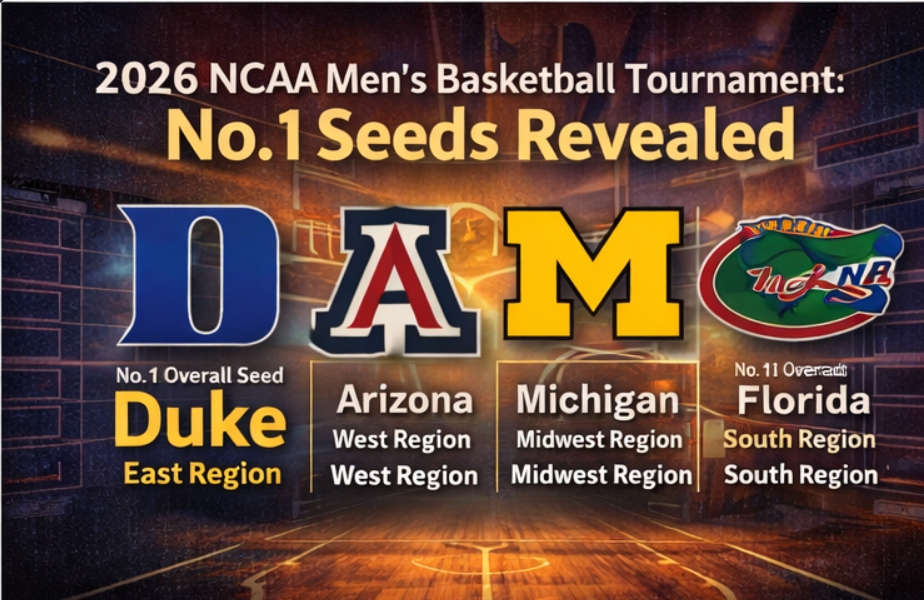 Men's Basketball Tournament 2026 NCAA Division