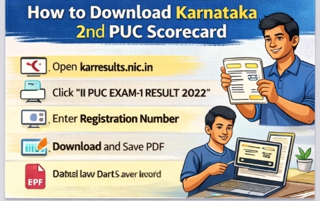 Screenshot_9-4-2026_1465_chatgpt.com-Copy Karnataka 2nd PUC Result 2026: Scorecard Download ? Complete Easy Guide